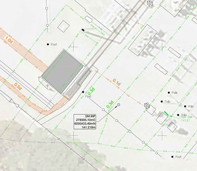 Utilities power meter